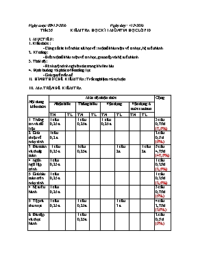 Đề kiểm tra học kì I Tin học lớp 10 (Có đáp án) - Năm học 2016-2017
